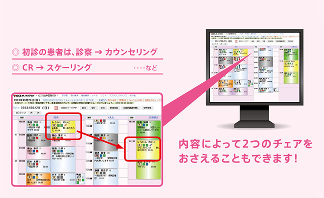 1回の予約で複数予約