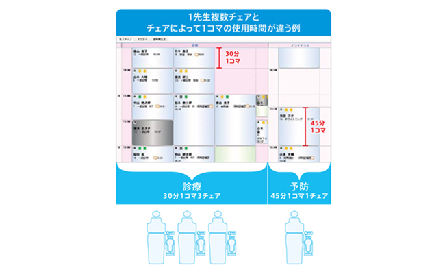 コマ数も自由に設定